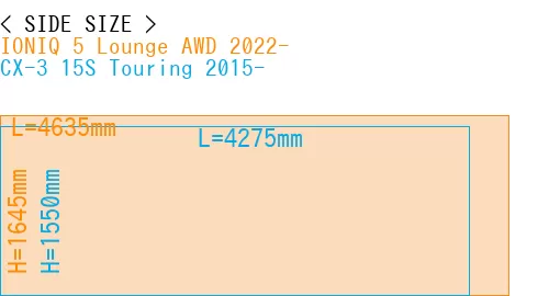 #IONIQ 5 Lounge AWD 2022- + CX-3 15S Touring 2015-